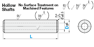 Hollow/Straight:Related Image