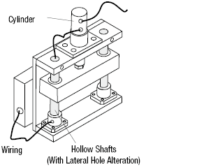 Hollow/Straight:Related Image