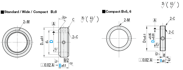 Shaft Collars/Set Screw Mounted/Standard/Compact:Related Image