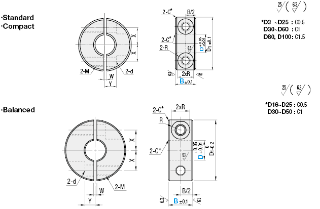 Shaft Collars/Split/Standard:Related Image