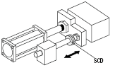 Shaft Collars/Compact with Urethane/Split:Related Image