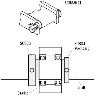 Shaft Collars/For Bearing Mounting/Set Screw Type/Compact/Short Shoulder:Related Image