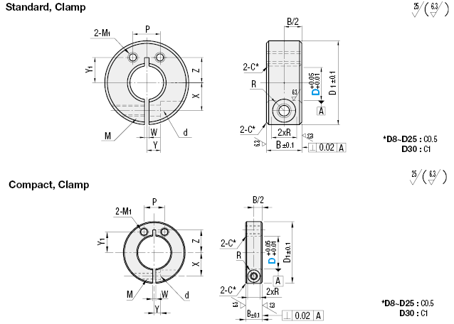 Shaft Collars/Side Mounting Holes/Clamp:Related Image