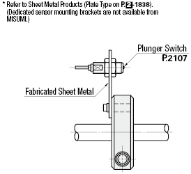 Shaft Collars/Side Mounting Holes/Clamp:Related Image