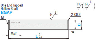 Shafts for Miniature Ball Guides - One End Machined - One End Tapped Hollow:Related Image