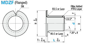 Multi-Layer Bushings/Flanged:Related Image