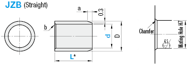 Oil Free Bushings/Polyacetal Resin Type/Straight:Related Image