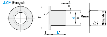 Oil Free Bushings - Polyacetal, Straight:Related Image