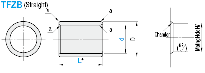 Oil Free Bushings - PTFE, Straight:Related Image