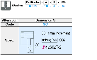 L-Gibs - Steel/Standard/With Dowel Hole:Related Image