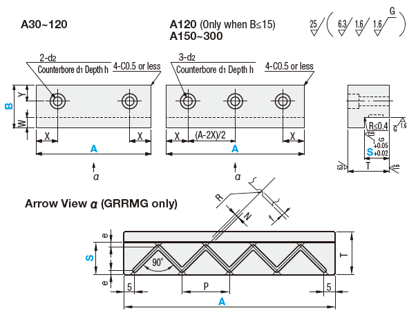 L-Gibs - Steel with Oil Groove:Related Image