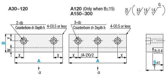 L-Gibs - Plastic Type:Related Image