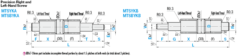 Lead Screws/Right and Left-Hand Thread/Center h7/One End Stepped/One End Double Stepped:Related Image