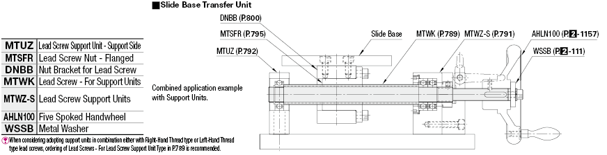 Lead Screws/Right and Left-Hand Thread/Center h7/One End Stepped/One End Double Stepped:Related Image