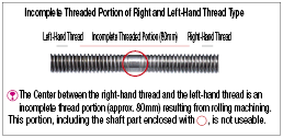 Lead Screws/Straight/Right and Left-Hand Thread:Related Image