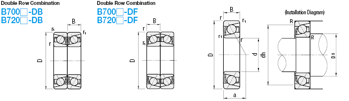 Angular Contact/Standard Grade/Double Row Combination:Related Image