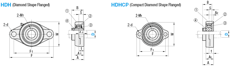 Diamond Shape Flanged/Cast Iron:Related Image