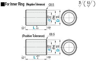 Bearing Spacers/For Inner Ring:Related Image