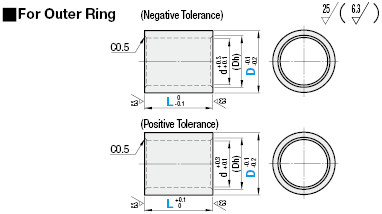 Bearing Spacers/For Outer Ring:Related Image