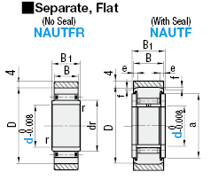 Urethane Roller Followers/Separate/Flat Type:Related Image