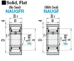 Urethane Roller Followers/Solid/Flat Type:Related Image