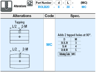 Metal Rollers/Straight/Crowned:Related Image