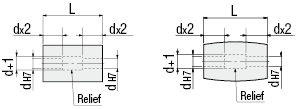 Metal Rollers/Straight/Crowned:Related Image