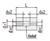 Urethane/Rubber Rollers/Straight/Crowned:Related Image