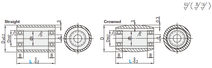 Urethane/Rubber Rollers/With Bearings:Related Image