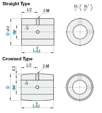 Metal Rollers/Tapped:Related Image