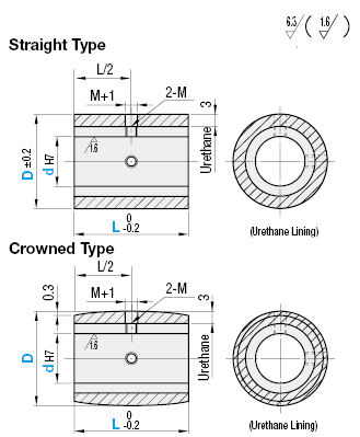 Urethane Rollers/Tapped:Related Image