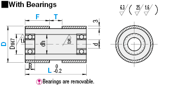 Urethane Rollers with Shafts/With Bearings:Related Image