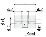 Urethane Rollers with Shafts/With Bearings:Related Image