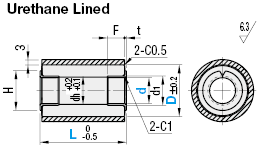 Metal Rollers with Oil Free Bushings:Related Image