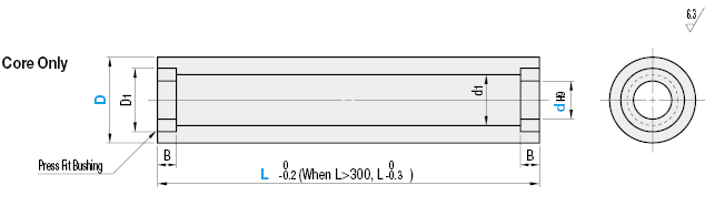 Pipe Rollers - Straight Type:Related Image