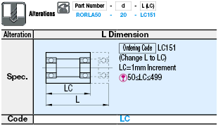 Hollow Rollers - With Bearings (L=100 ~ 500) - Core Only:Related Image