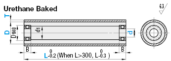 Hollow Rollers - With Bearings (L=100 ~ 500) - Urethane Baked:Related Image