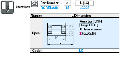 Pipe Roller Economy Type - With Bearings (L=100~500) - Core Only:Related Image