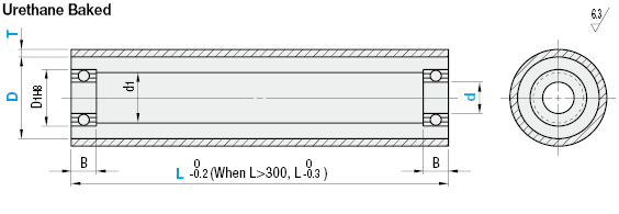 Pipe Roller Economy Type - With Bearings (L=100~500) - Urethane Baked:Related Image