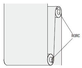 Metal Hollow Rollers - With Bearings (L=550~1000):Related Image