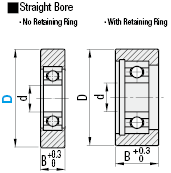 Engineered Plastic Bearings/Flat/Straight Bore:Related Image