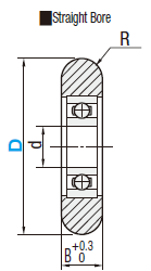 Engineered Plastic Bearings/R Type:Related Image