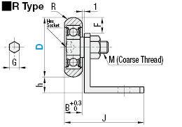 Engineered Plastic Bearings with Bracket:Related Image