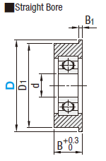 Engineered Plastic Bearings/One Side Flanged:Related Image