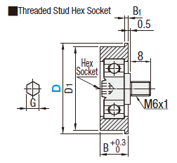 Engineered Plastic Bearings/One Side Flanged:Related Image