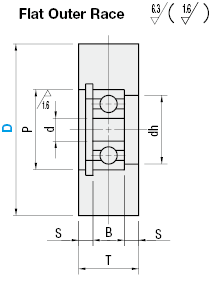 Guide Rollers:Related Image