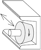 Guide Rollers:Related Image