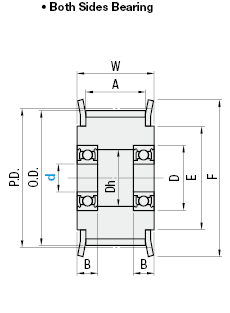 Flanged Idlers with Teeth/Both Sides Bearing/S2M/S3M:Related Image