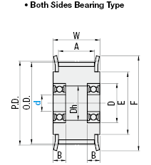 Flanged Idlers with Teeth/Both Sides Bearing/P_M:Related Image