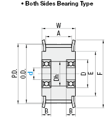 Flanged Idlers with Teeth/Both Sides Bearing/_GT/_YU:Related Image